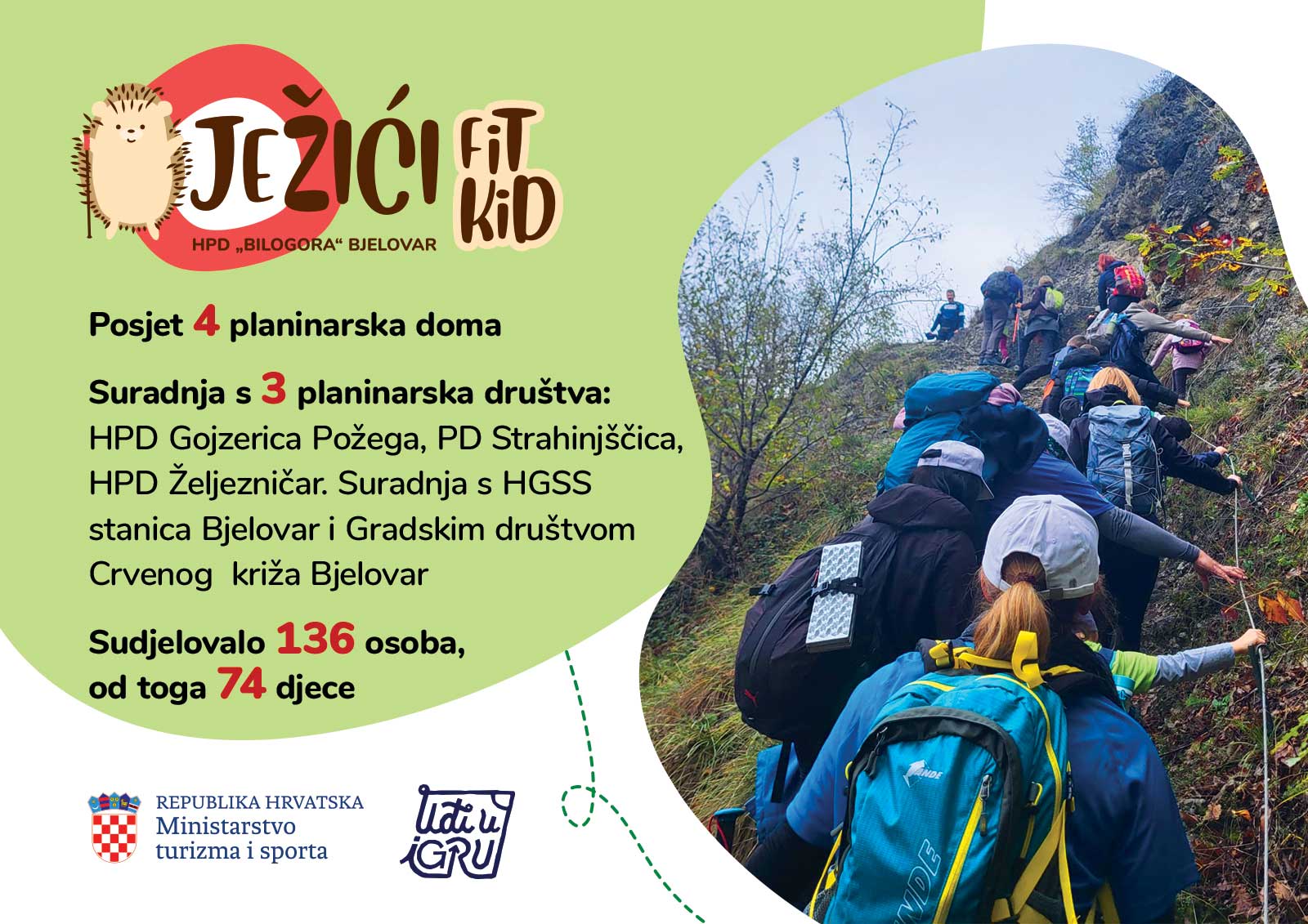 fit kid ježići